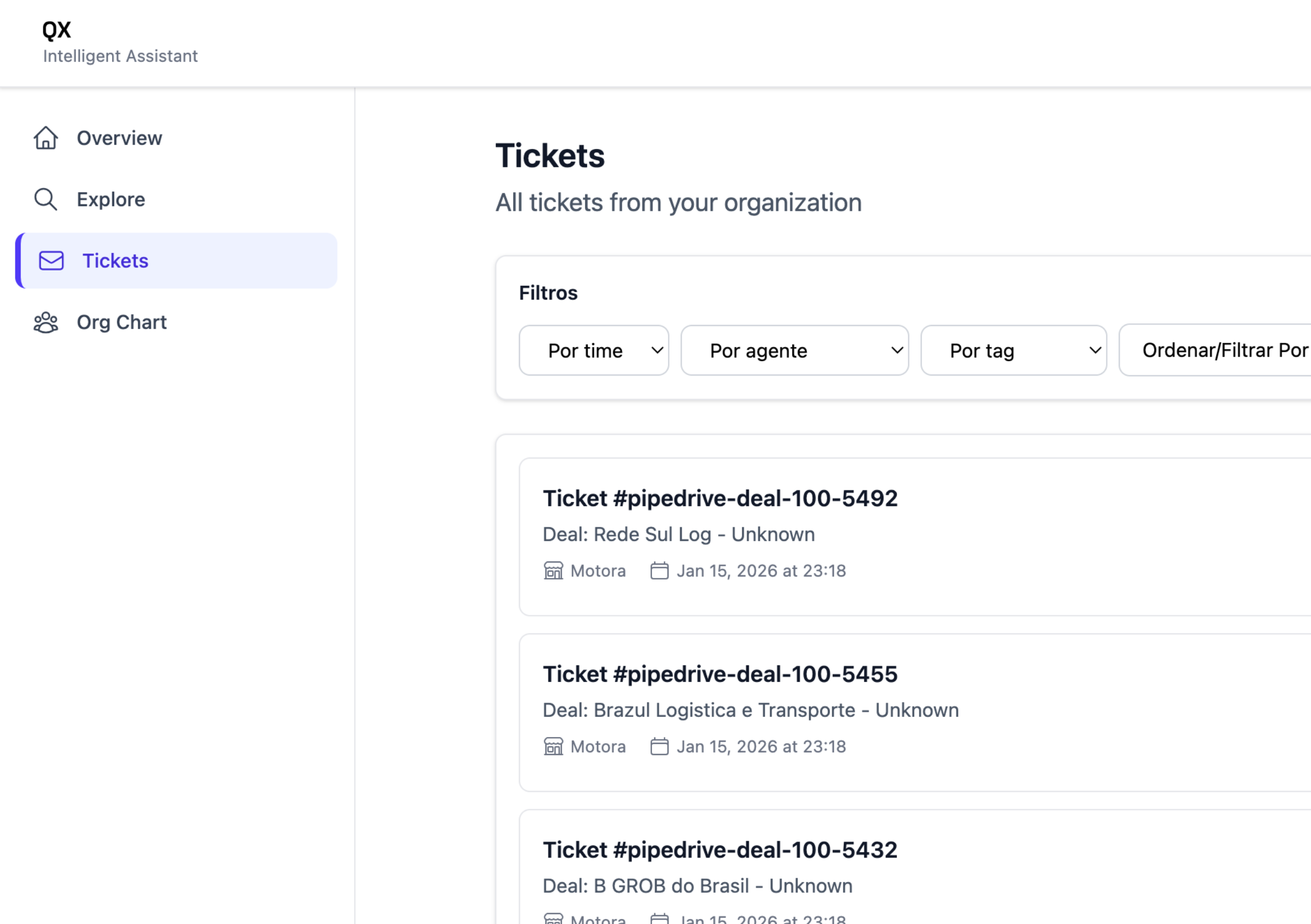 Analyze interactions
